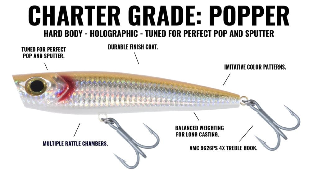 Charter Grade Popper: 3.5oz - 7inch (Tuna Rigged)