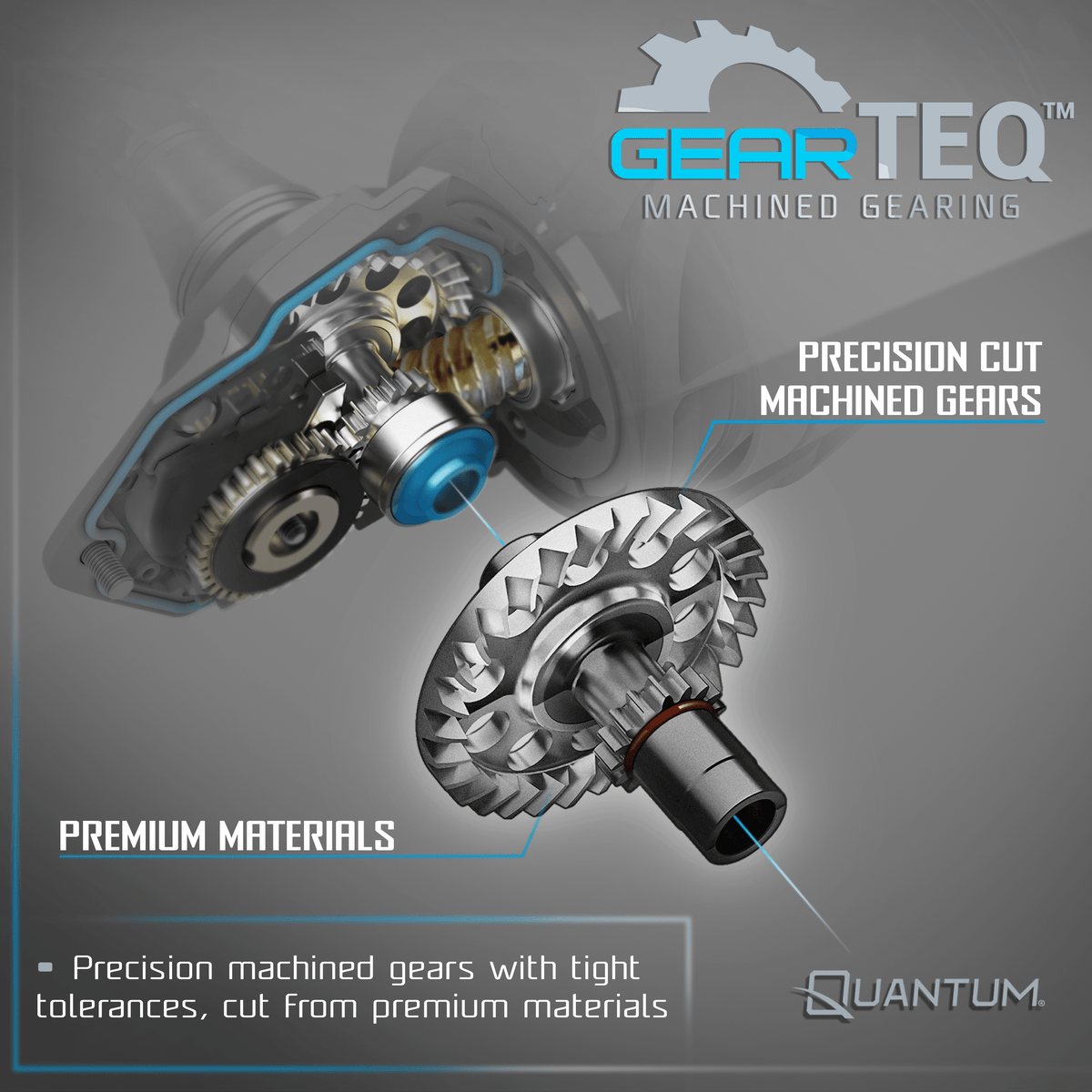 Quantum Benchmark Combo
