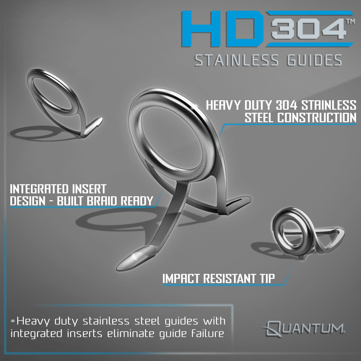 Quantum Benchmark Combo