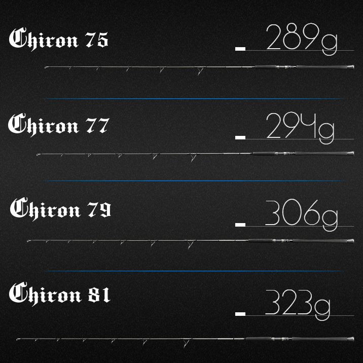 Centaur Chiron Inshore Game Popping Rods