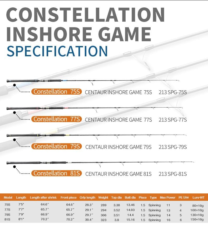 Centaur Constellation Inshore Game Popping Rods