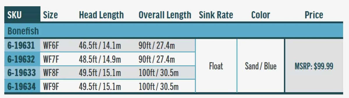 RIO Premier Bonefish Floating Fly Line