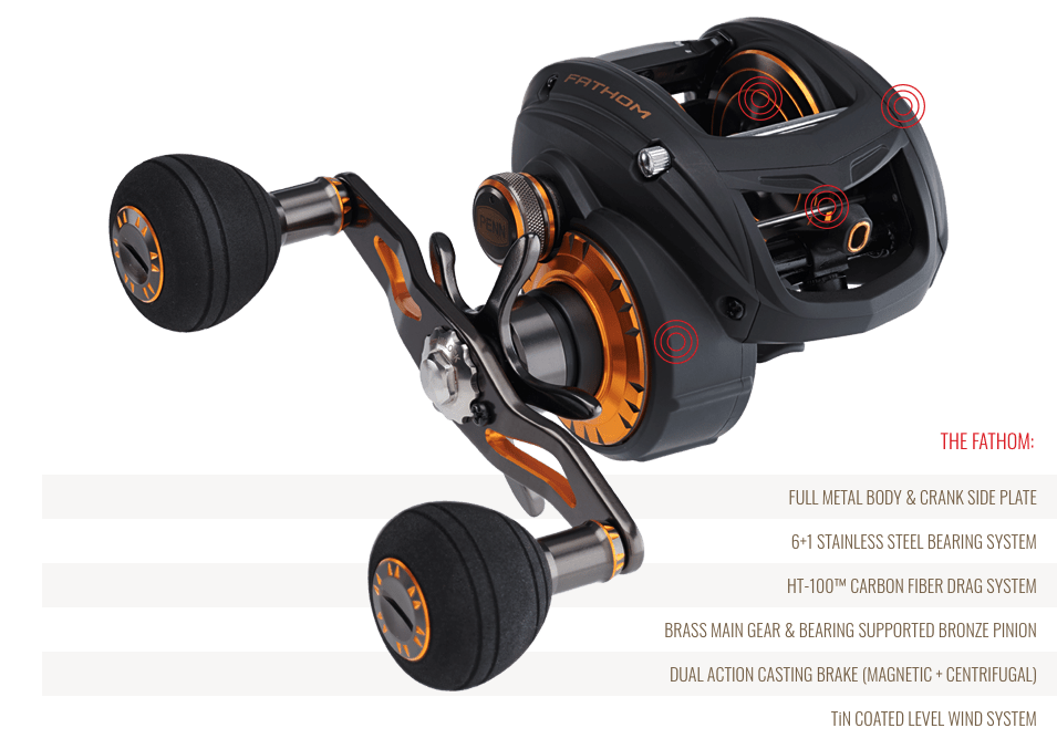 Penn Fathom Low Profile Reels FTH200LP