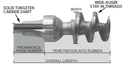 Grip Studs #1800 Boot Kit (50 Studs with Power Install Tool)